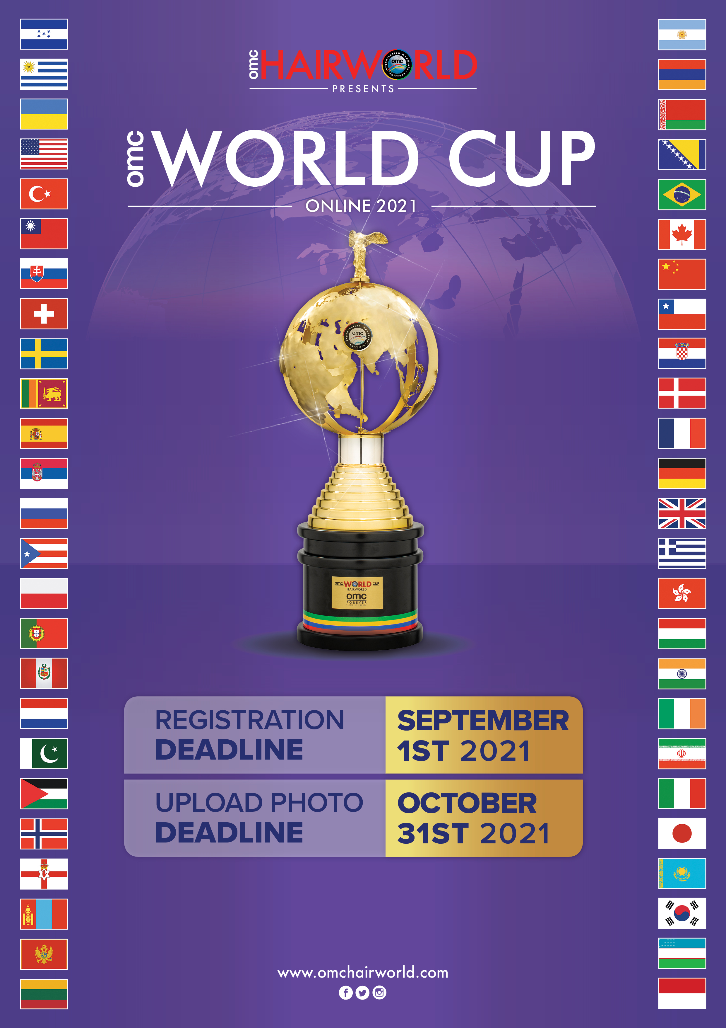 2021 OMC世界盃線上錦標賽